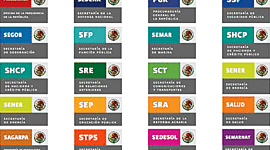 Timeline: Administración Pública Federal