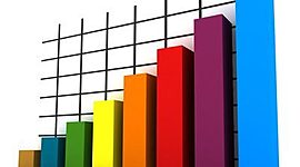 Timeline: Historia de la estadística