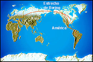 Teoría del poblamiento americano