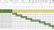 Diagrama de Gantt