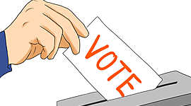 Timeline: La Democracia, las Normas y las Leyes