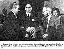 La asociación americana de contadores se convierte en el instituto americano de contadores.