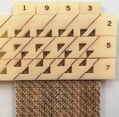 LOS ÁBACOS DE NAPIER