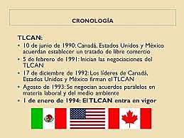 Tratado de Libre Comercio México-Canadá-Estados Unidos