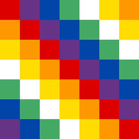 Pueblos Originarios.