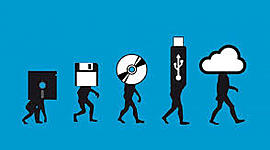 Timeline: Avance en la Tecnologia