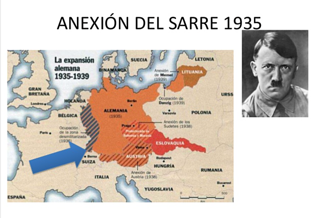 Anexión de El Sarre
