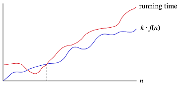 De la calidad del producto a la administración de la calidad total