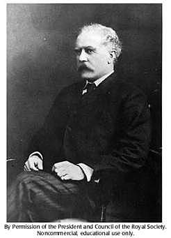 Archibald   Edward   Garrod