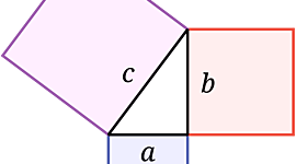 Timeline: Pythagorean Theorem and Fermat's Last Theorem