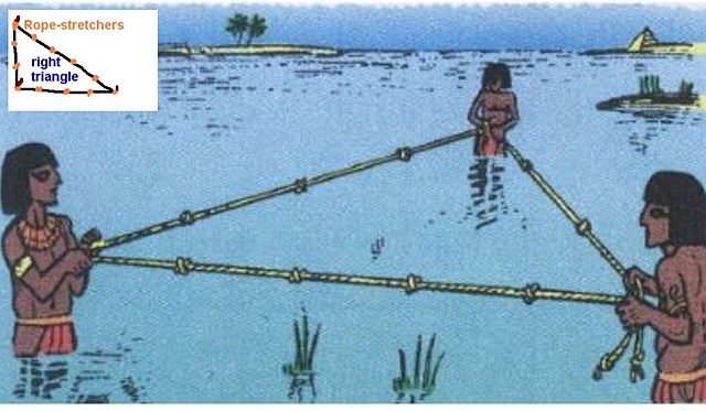 The 12 Knot Rope (3-4-5 Triangle) in Egypt