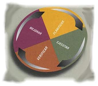 Desafíos presentes y futuros