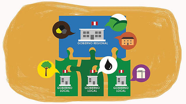 Ley De Ordenamiento Sustentable Del Territorio Del Estado De Tabasco