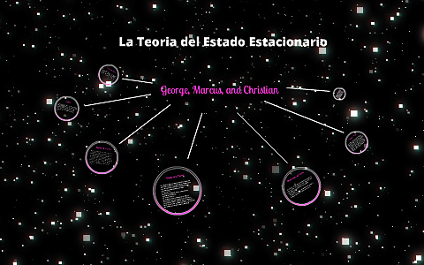 Teoría del Estado Estacionario