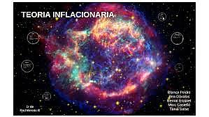 Teoría inflacionaria