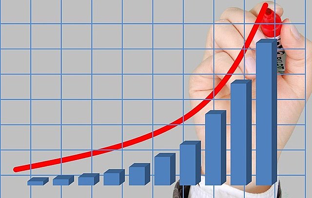 Aplicación de la Mejora Continua