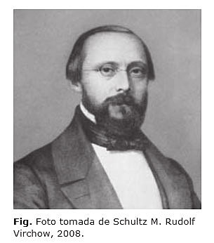 1855 Rudolf Virchow