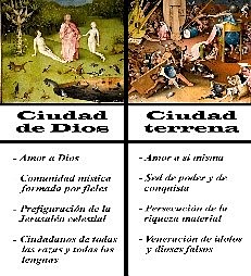 San Agustín escribe Ciudad de Dios (413-426)