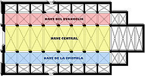 Arte y Arquitectura Paleocristiana