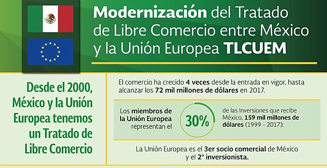 TLCUE UNIÓN EUROPEA