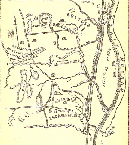 the first Battle of Saratoga