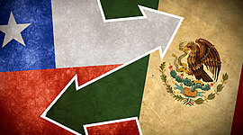 Timeline: Tratados de Libre Comercio que tiene México con otras naciones.