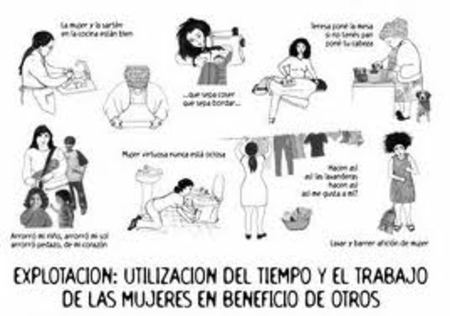 Division del trabajo sexual