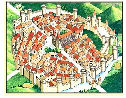 Inici de la Baixa Edat Mitjana