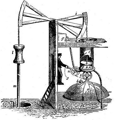 Maquina de vapor (Newcomen)