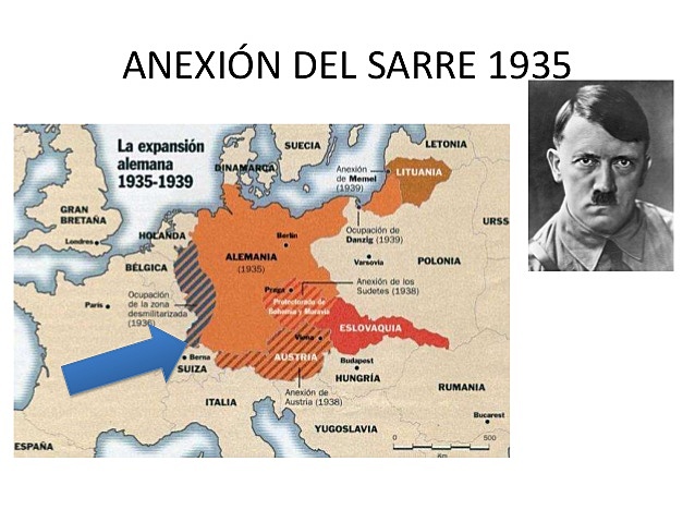 Anexión de El Sarre