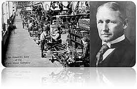 Principios del siglo XX