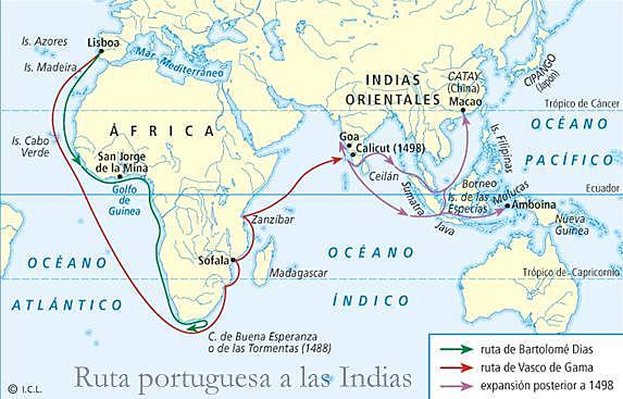 Ruta de Vasco de Gama per arribar a l’Índia