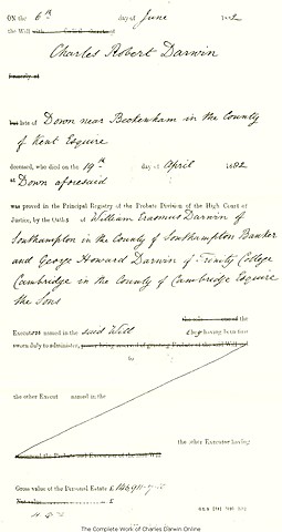 The Death of Charles Darwin