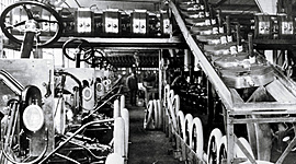 Timeline: HISTORIA DE LA CALIDAD