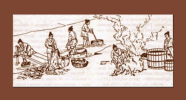 Винайдення паперу