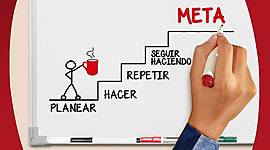 Timeline: MIS METAS EN UN 2040- NIKOLE MARIN HUANCA