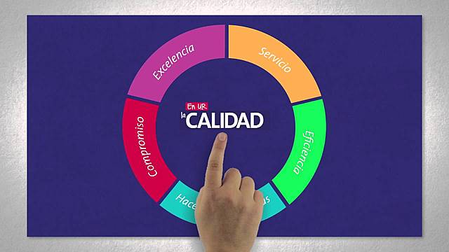 De la calidad del producto a la administración de la calidad total