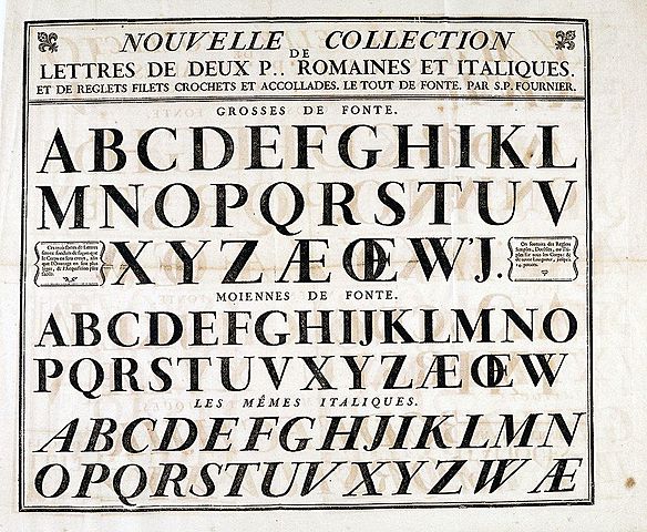 Sistema de medición tipografica