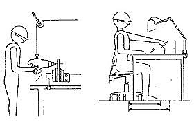 Frank Gilbreth (Padre del Estudio de Movimientos)