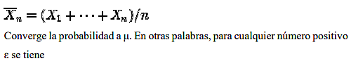 Leyes de grandes números.