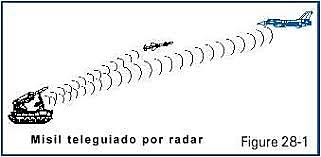 Grupo de Científicos