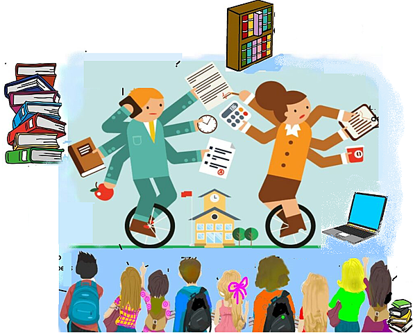 Servicio - proceso y trabajo