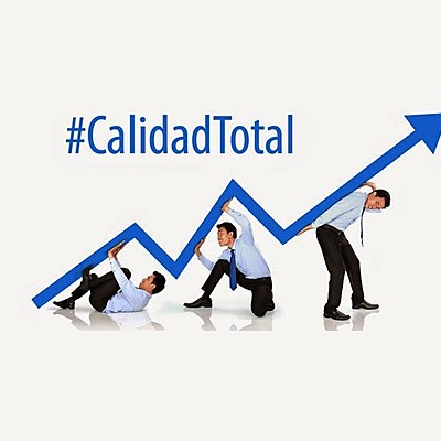 Timeline: Historia de la Calidad