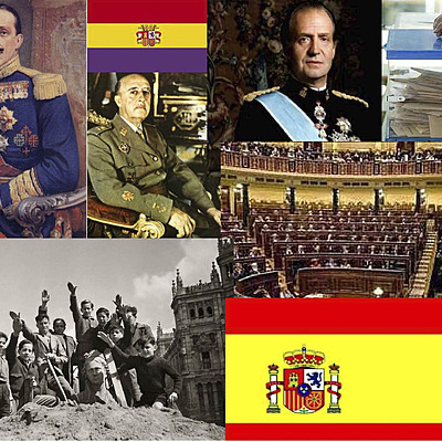 Timeline: España en el S.XX y XXI