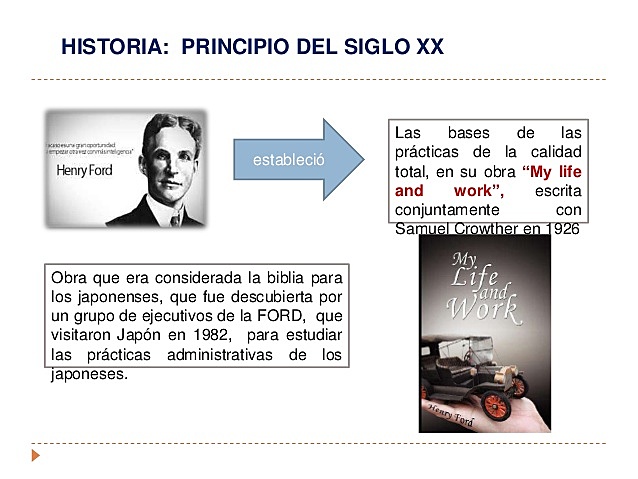 Principios del siglo XX