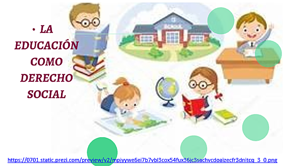EDUCACIÓN COMO DERECHO SOCIAL