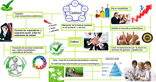 Desafíos presentes y futuros