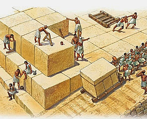 El aseguramiento de la calidad