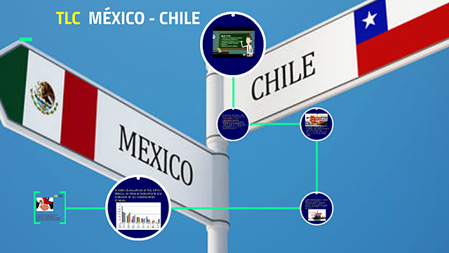 Tratado de Libre Comercio México- Chile