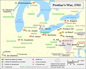 Pontiac’s Rebellion